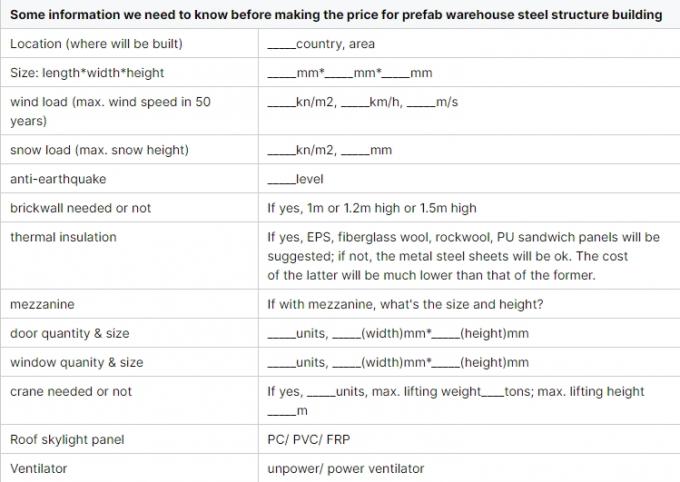 &Mu;&omicron;&nu;&omicron;&upsilon;&lambda;&omicron;&gamma;&iota;&kappa;ό &Phi;&rho;έ&mu;&alpha; &Epsilon;&lambda;&alpha;&phi;&rho;&omicron;ύ &Chi;ά&lambda;&upsilon;&beta;&alpha; &Kappa;&alpha;&tau;&alpha;&sigma;&kappa;&epsilon;&upsilon;ή &Alpha;&pi;&omicron;&delta;&omicron;&tau;&iota;&kappa;ή &Alpha;&pi;&omicron;&theta;ή&kappa;&epsilon;&upsilon;&sigma;&eta; &Beta;&iota;&omicron;&mu;&eta;&chi;&alpha;&nu;&iota;&kappa;ά &lambda;ύ&mu;&alpha;&tau;&alpha; &chi;ώ&rho;&omicron;&upsilon; 2