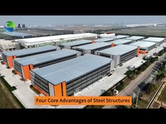 Τέσσερα βασικά πλεονεκτήματα